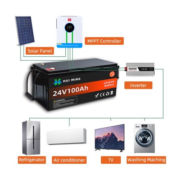 24V 100A Lithium Battery 01