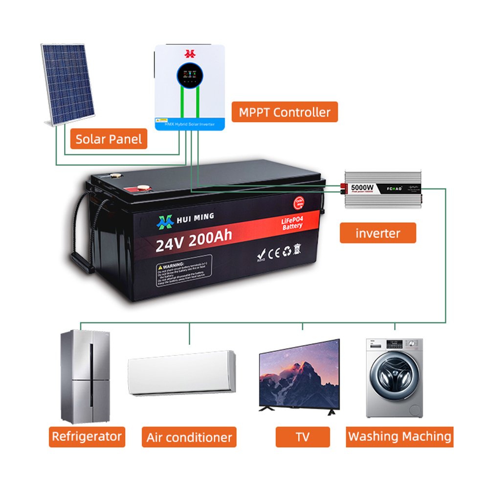 24V 200A Lithium Battery 01