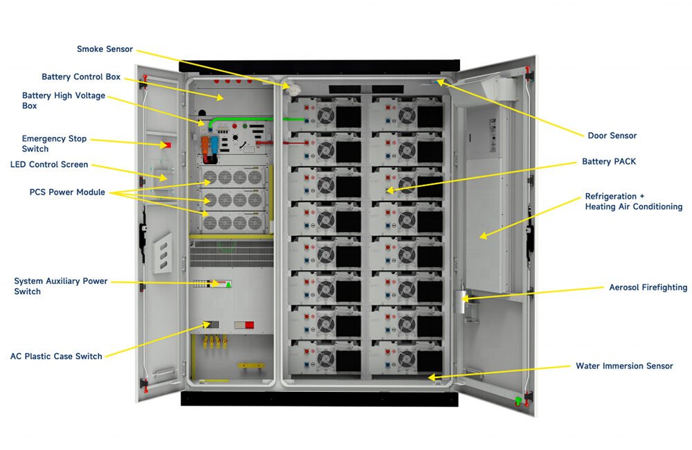 100KW 215KWH Battery Storage Cabinet