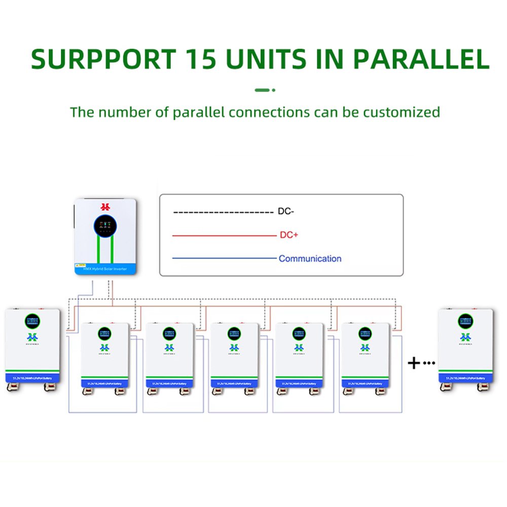 51.2V 10KWH Home Use Energy 01