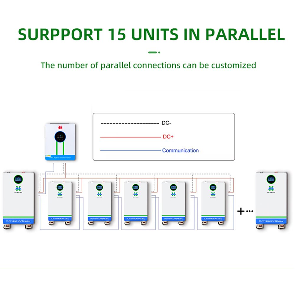 51.2V 15KWH Home Use Energy 01