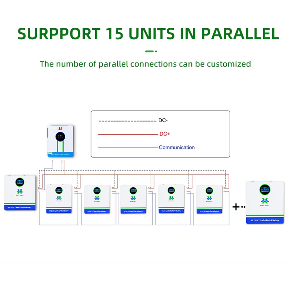 51.2V 5KWH Home Use Energy 01