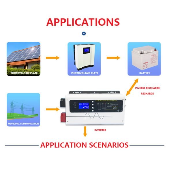 Low Freqeuncy Solar Hybrid Inverter 06