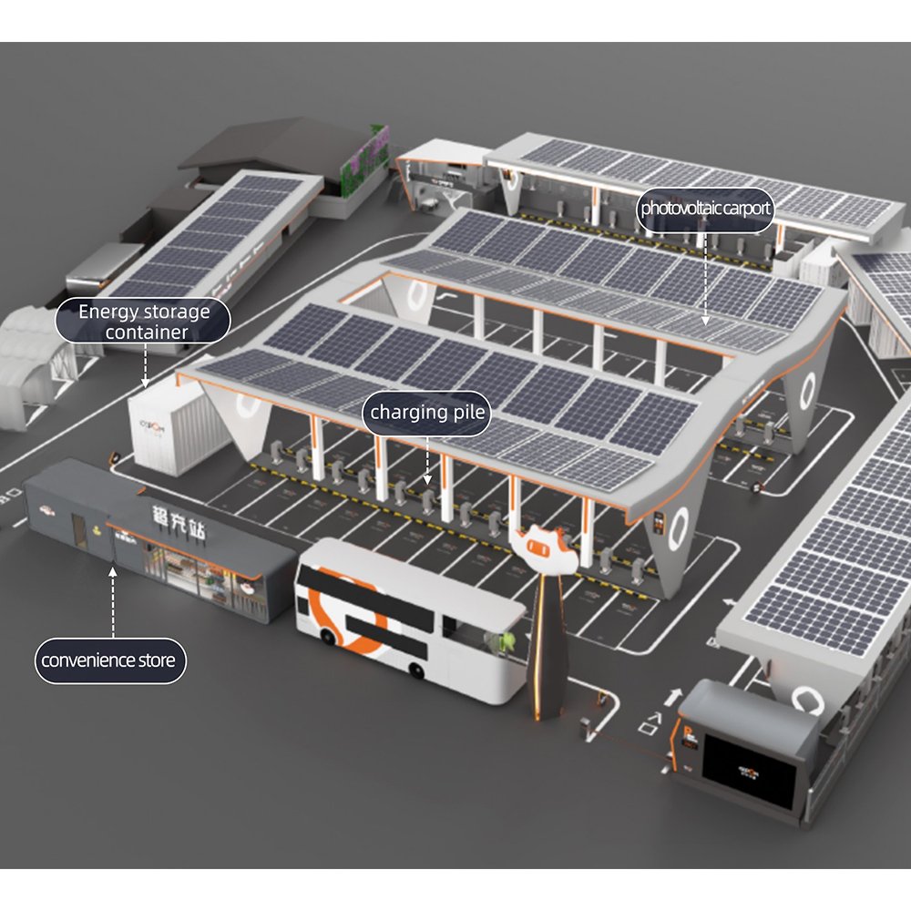 120kW Dual Gun Charging Pile Project 6