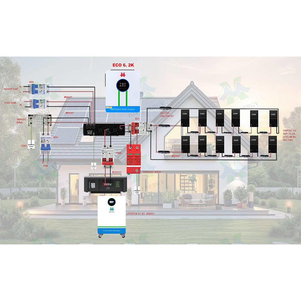 Residencial solar 6.2kw10kwh 6