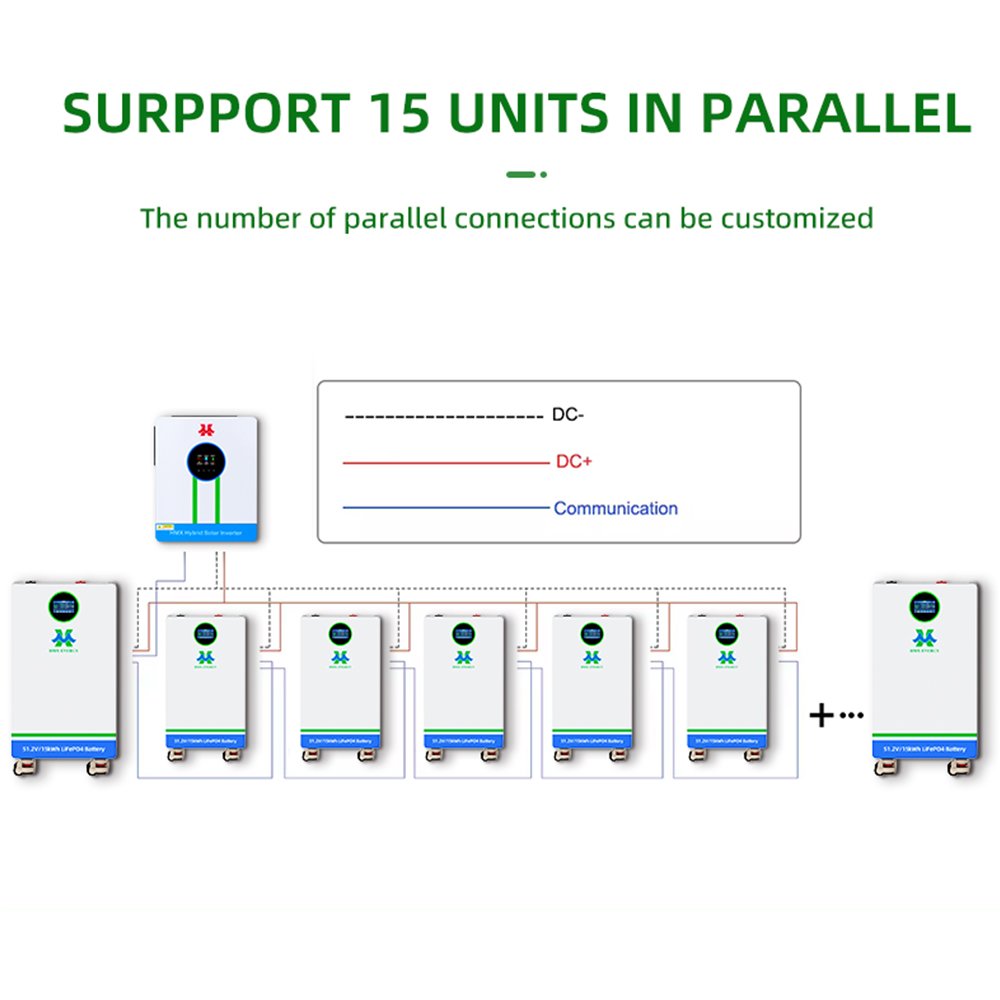 51.2v 15kWh floor standing lithium battery 4