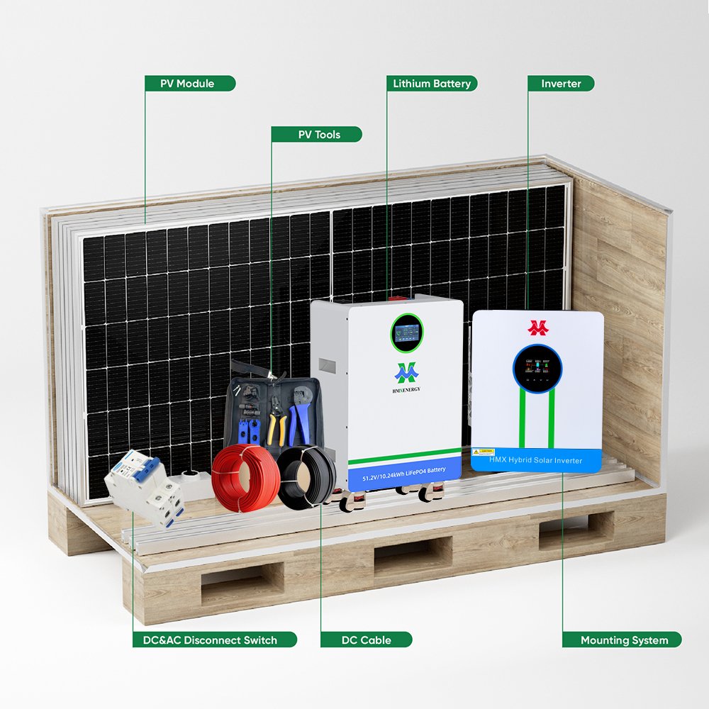 6kw Solar Power Supply System 3