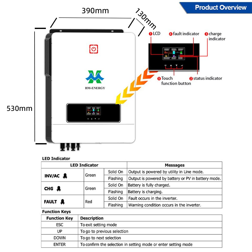 HMX 48V 8.2KW IP20 solar inverter 2