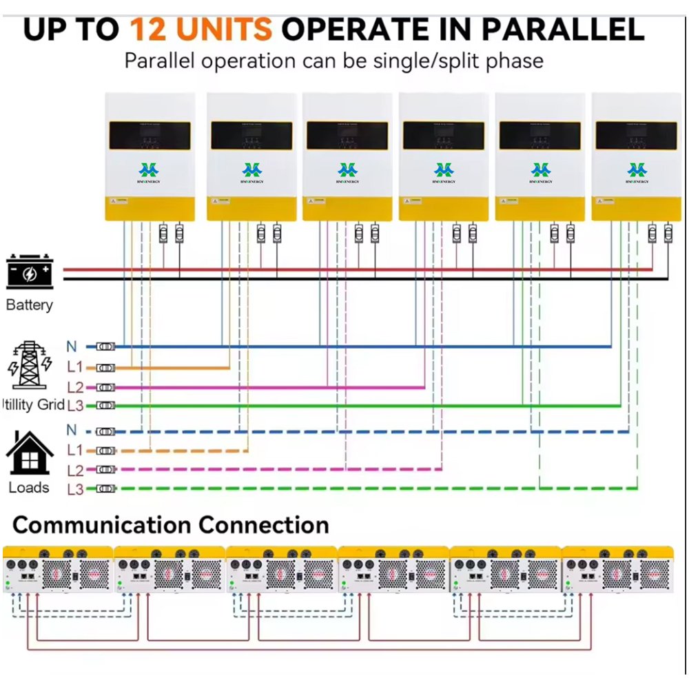 HMX 48V6.2KW with parallel function inverter 5