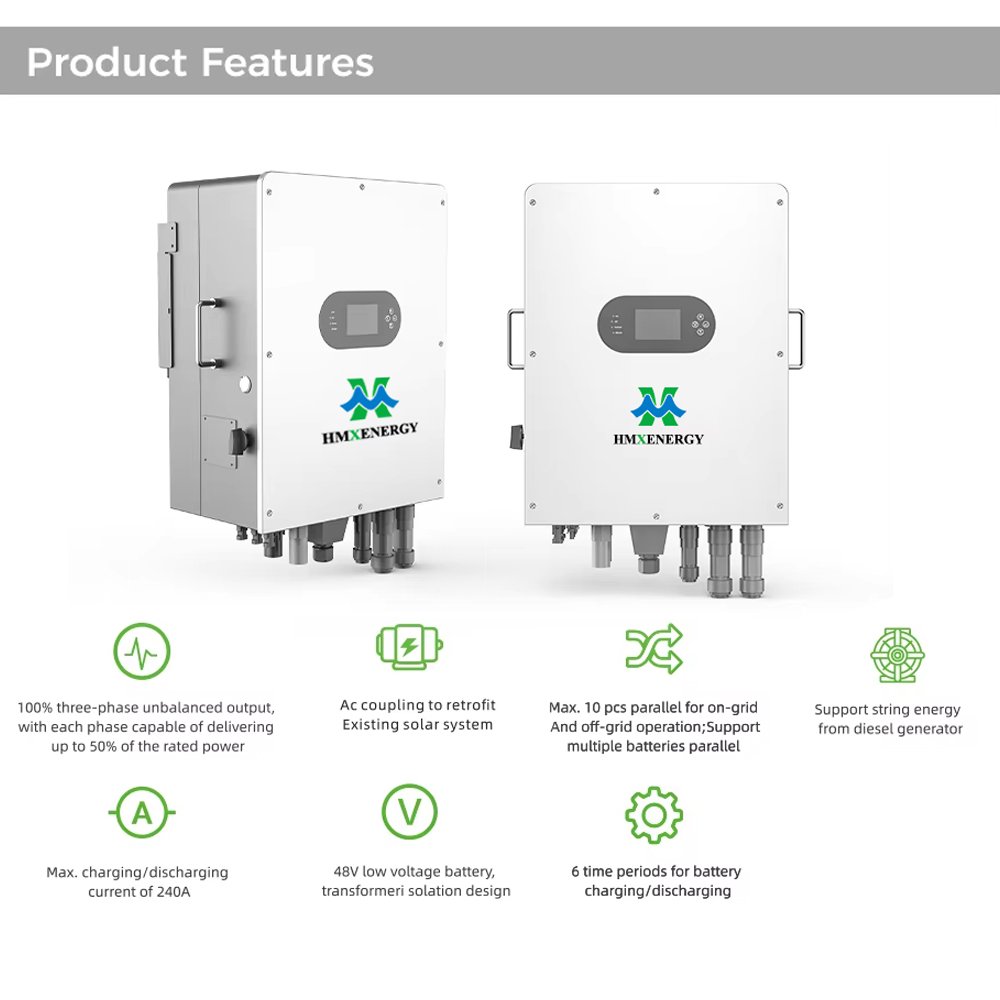 HMX IP65 single phase solar inverter 4