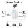 100kw+215kwh Commercial and industrial Solar Storage system application