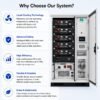 125kw 261kWh BESS feature details