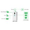 12kW 30kWh home energy storage system side profile shot