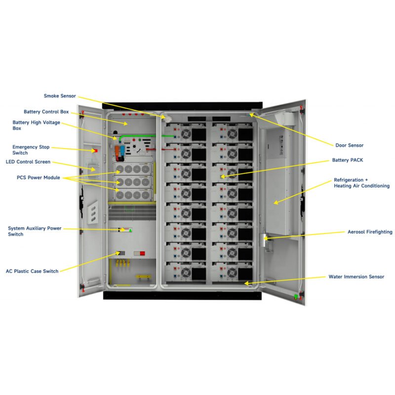 150kw+315kwh Commercial and industrial Solar Storage system struture