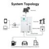 150kw+315kwh Commercial and industrial Solar Storage system struture appliaction