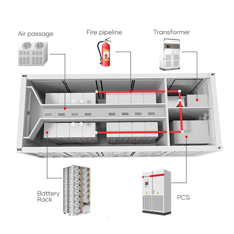 1MW 2MWH ENERGY storage struture details