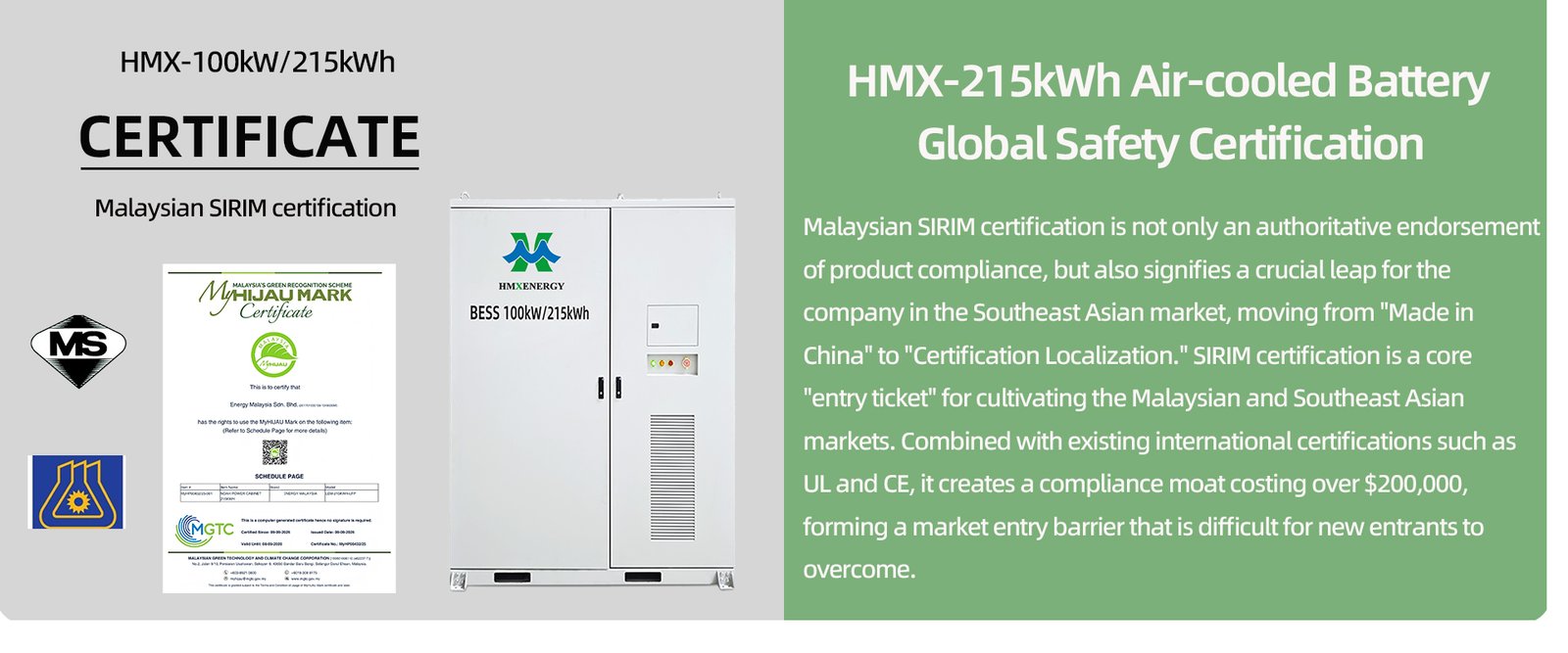 215kWh Malaysian SIRIM certificated