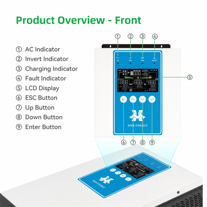 تفاصيل عاكس 48v 6.5kw 12kw