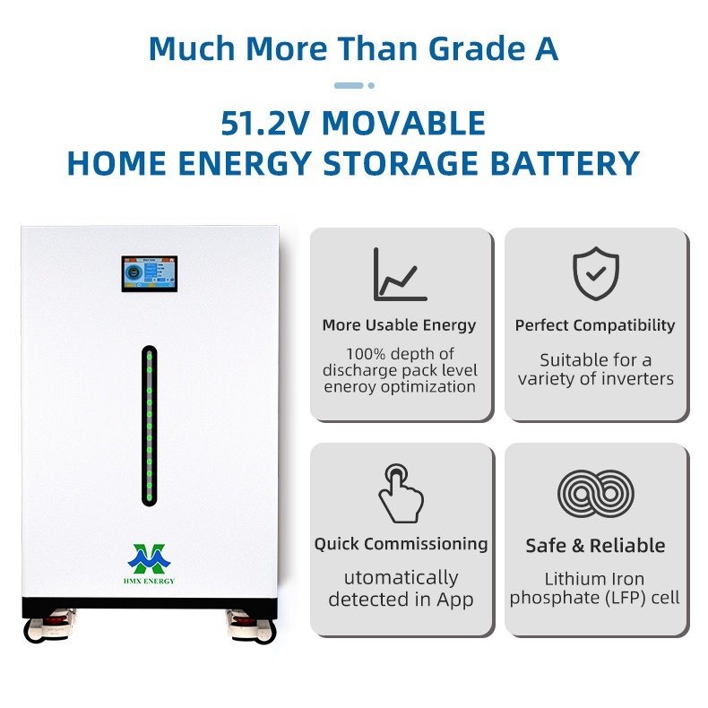 51.2V 280Ah battery dimension and structure diagram