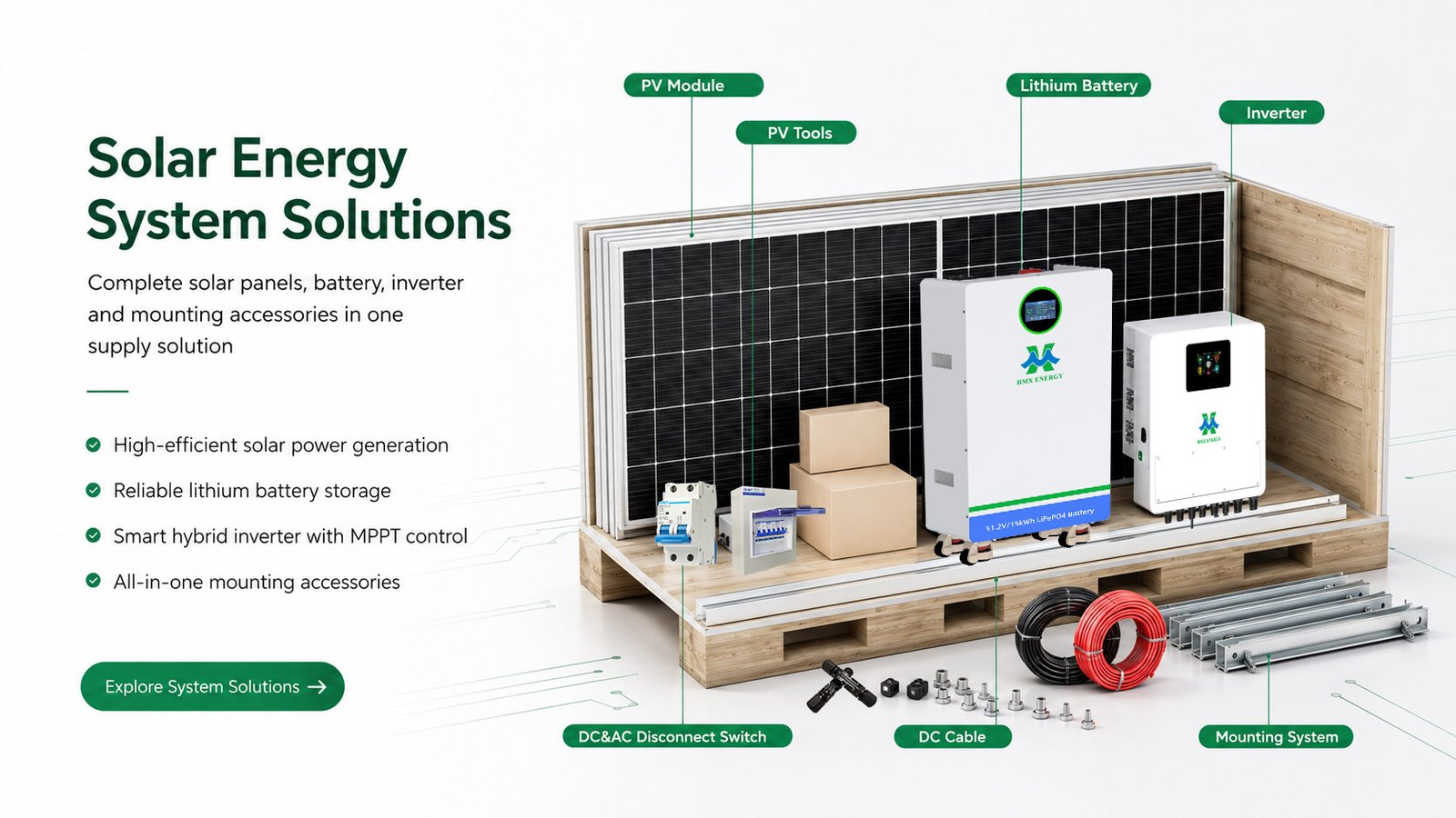 All‑in‑one energy storage for rooftop solar power system