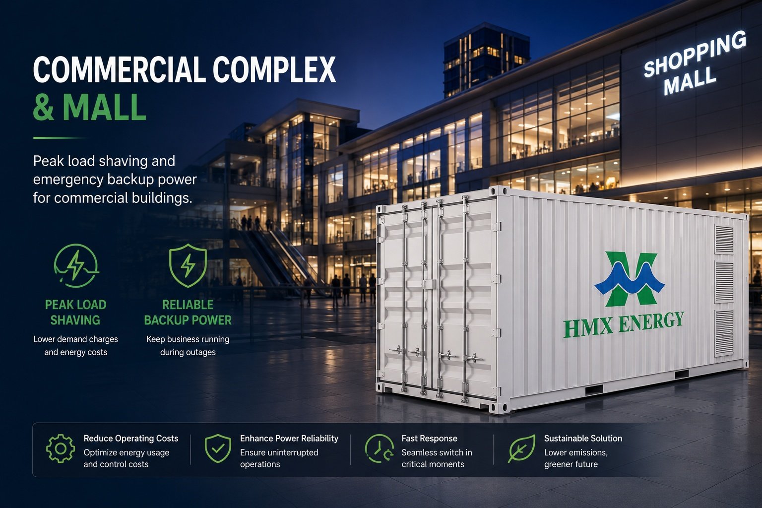 C&I energy storage system for commercial building and shopping mall peak shaving backup power