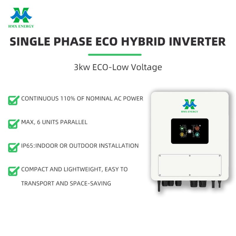 Close‑up of LCD display on IP65 24V solar inverter for residential energy storage