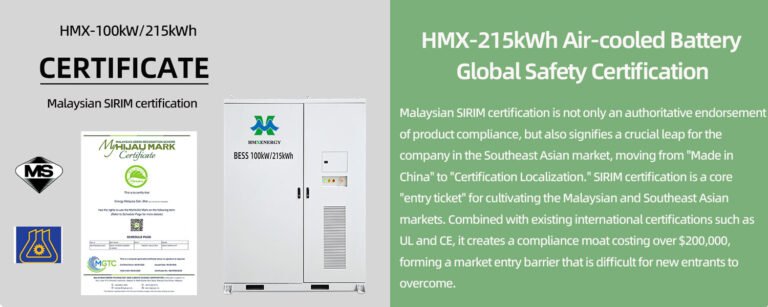 HMX‑100kW/215kWh Certificate, Malaysian SIRIM certification