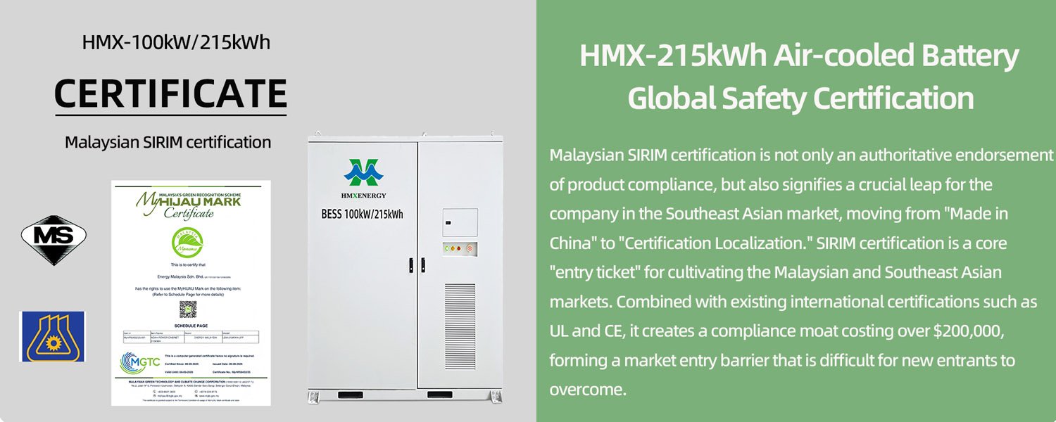 HMX‑100kW/215kWh Certificate, Malaysian SIRIM certification