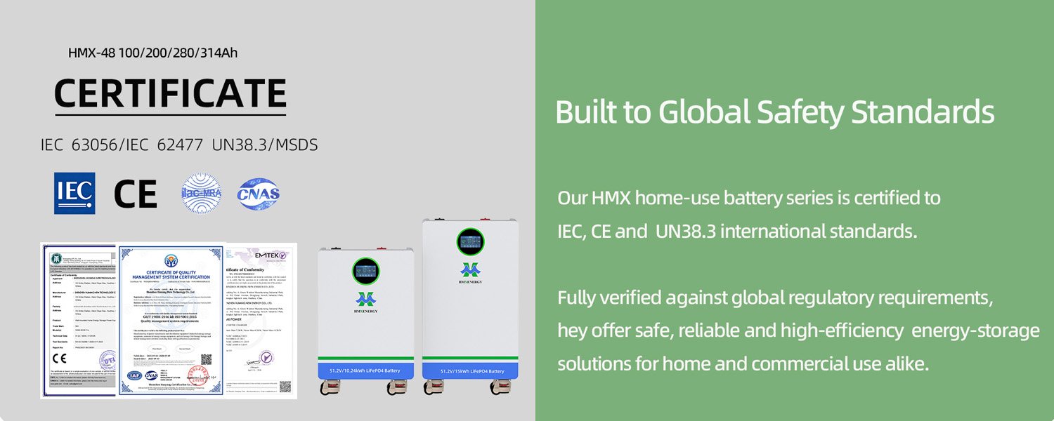 HMX‑48 100/200/280/314Ah Certificate, IEC 63056, IEC 62477, UN38.3, MSDS