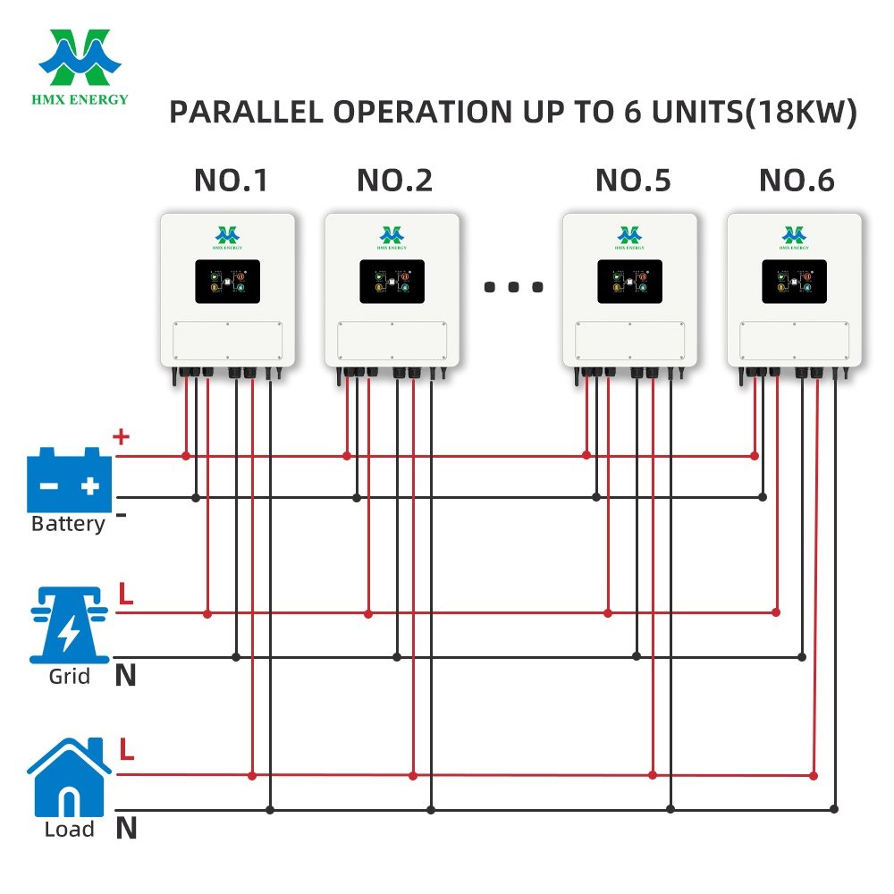Schema di cablaggio per il parallelo multi-unità per inverter ibrido solare con accumulo