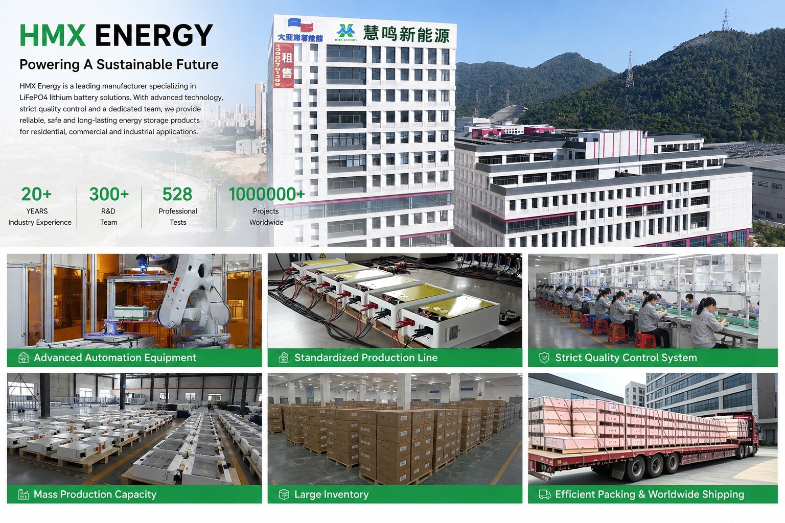 OEM ODM custom LiFePO4 energy storage battery factory wholesale