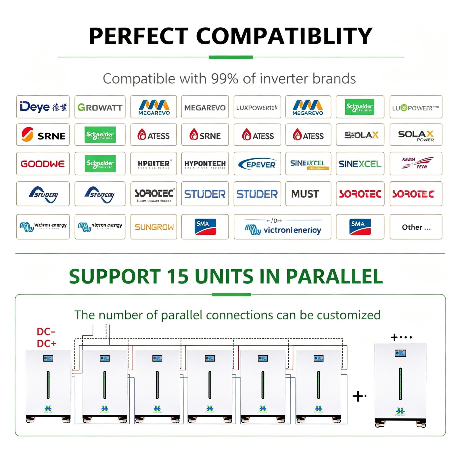 Parallel expandable 51.2V 280Ah battery compatible with hybrid solar inverter