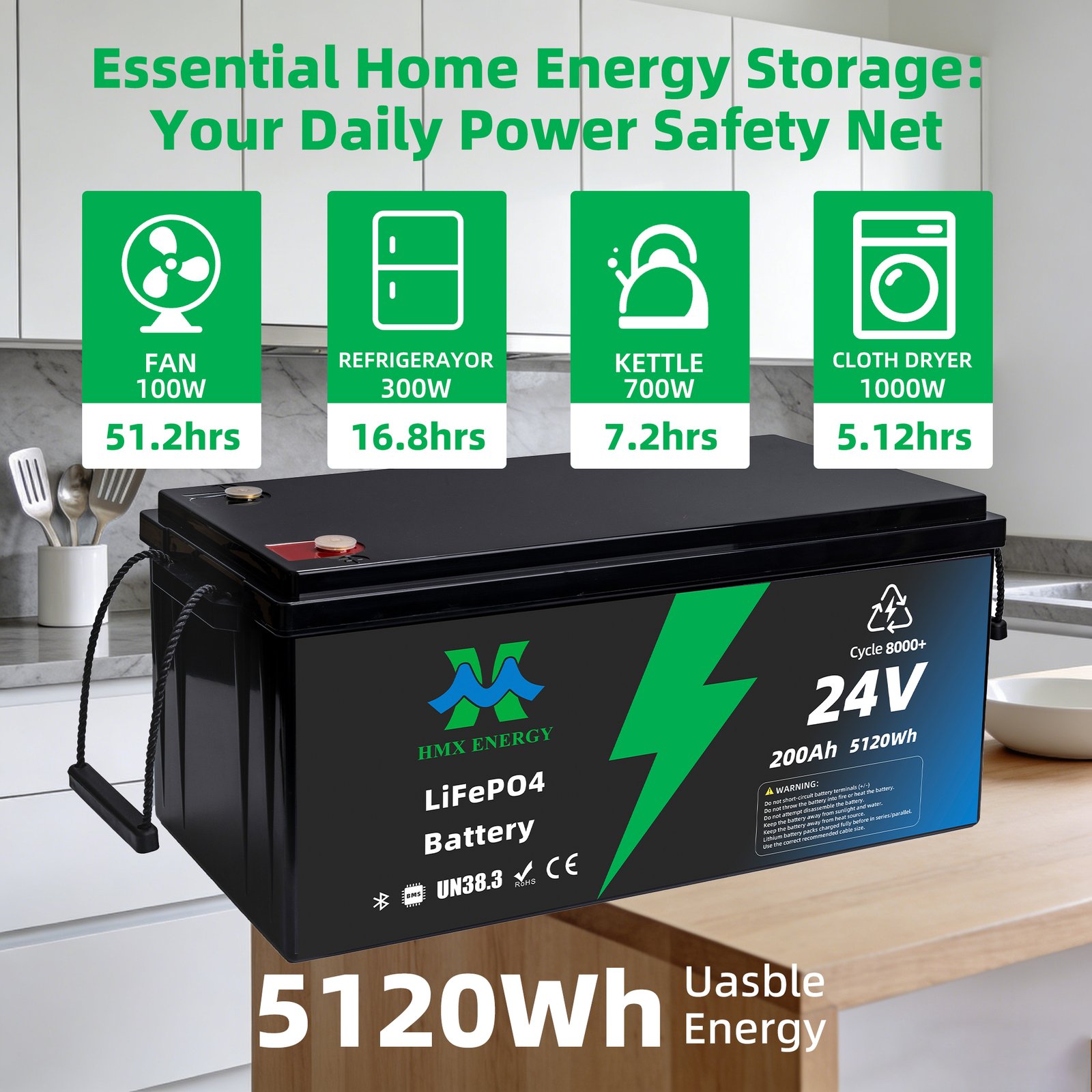 Solar energy storage application