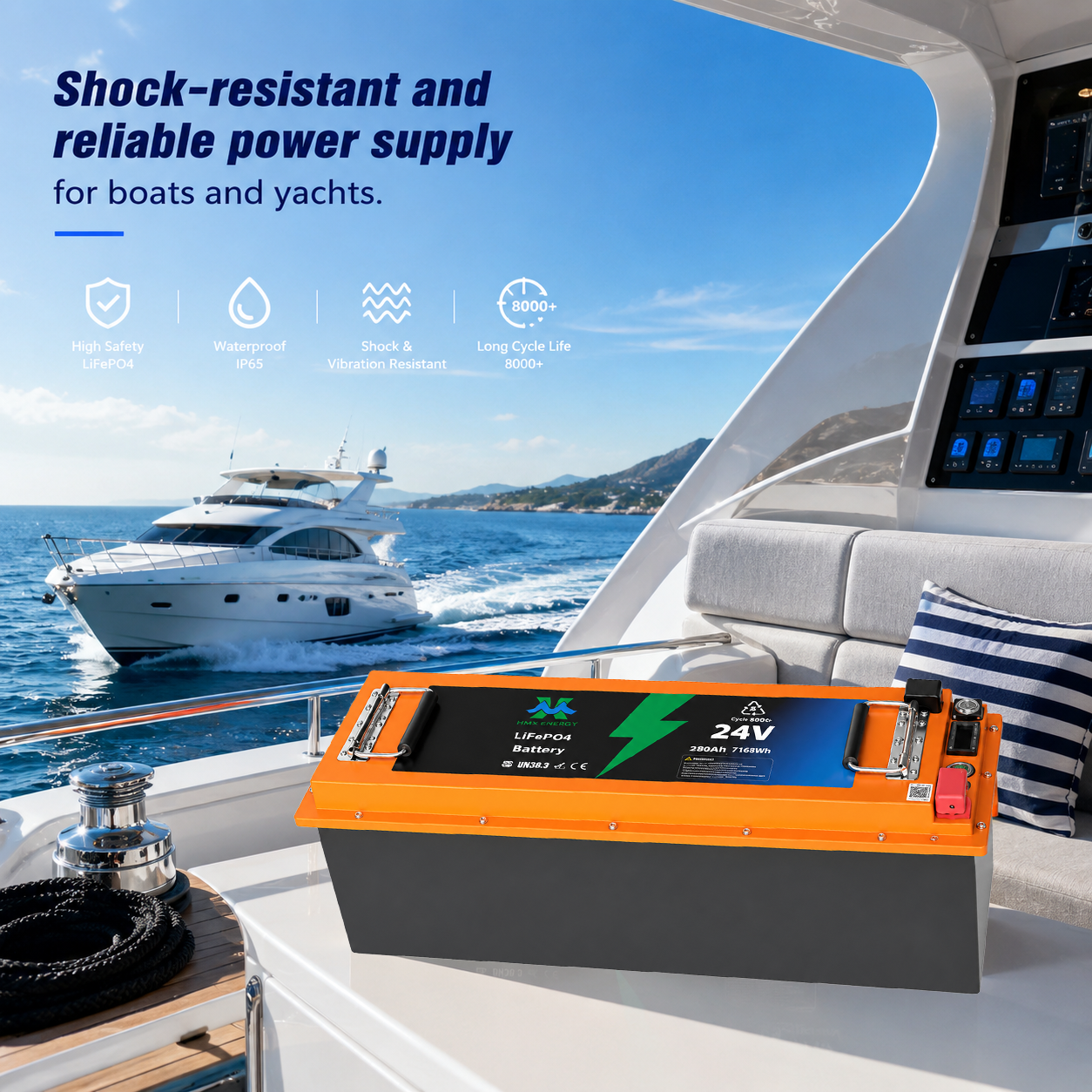 Marine and boat battery application