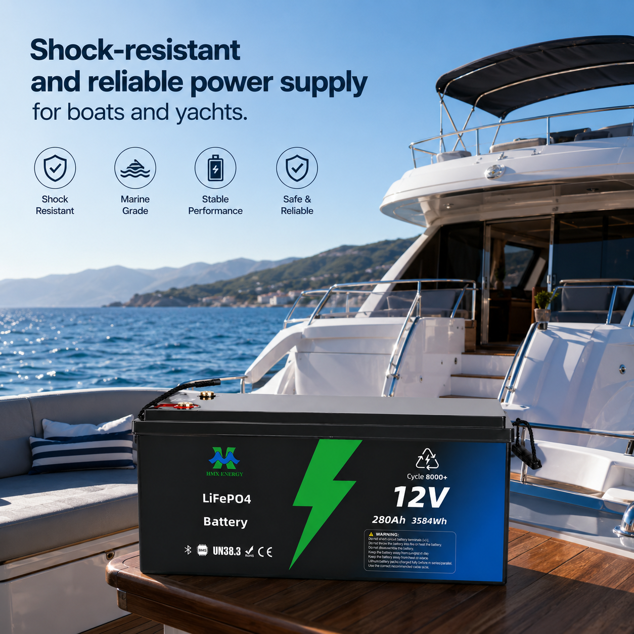 Marine and boat battery application