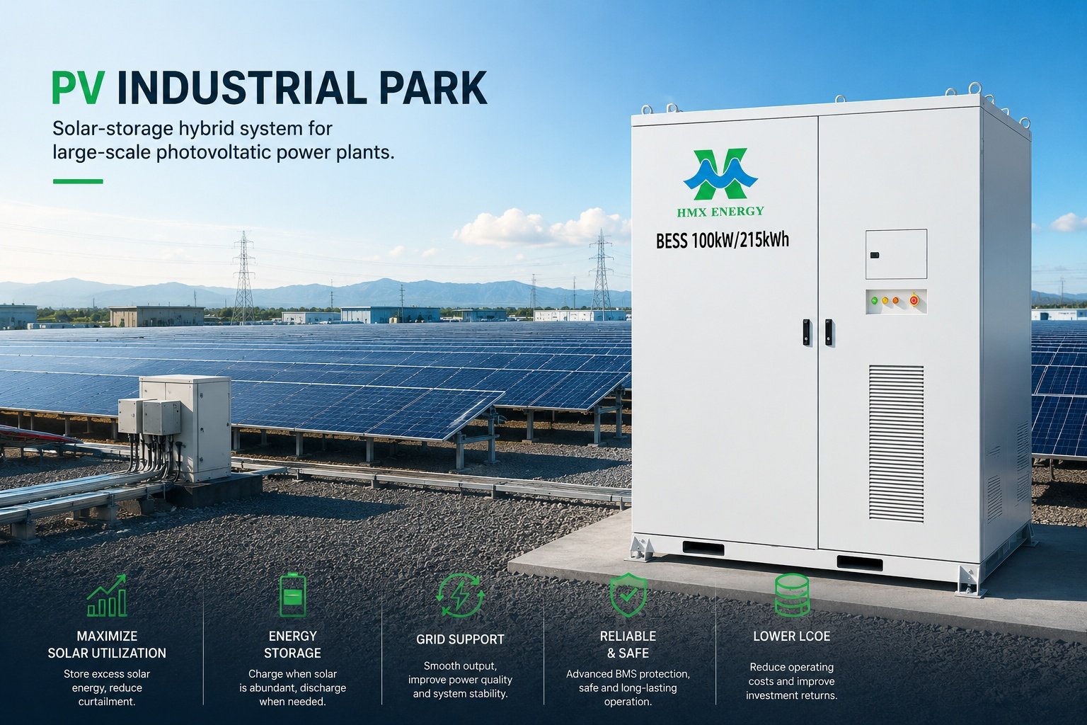 Solar‑storage hybrid C&I energy storage system for photovoltaic industrial park