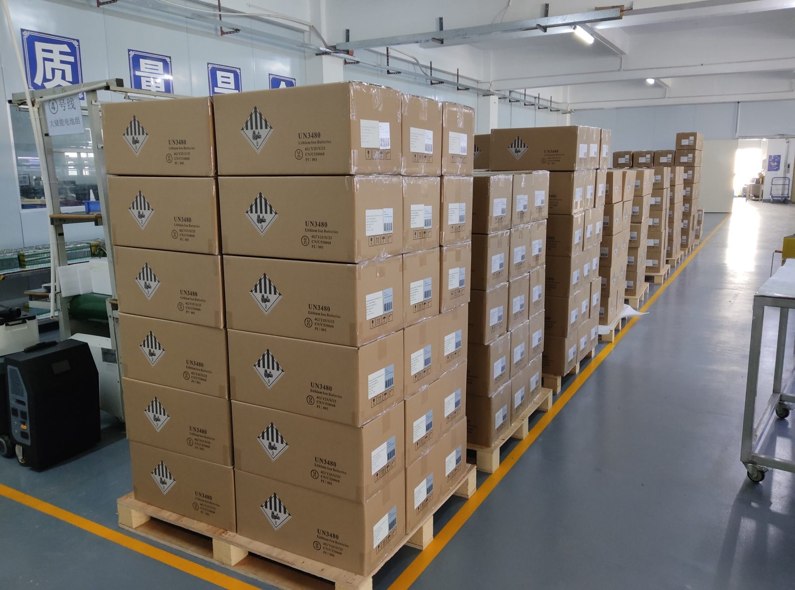 UN3480-zertifizierte sichere Exportverpackung