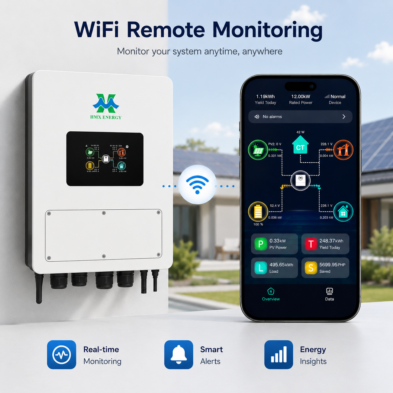 مراقبة عن بُعد عبر WiFi راقب نظامك في أي وقت ومن أي مكان