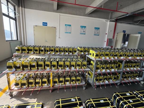 HMX battery testing