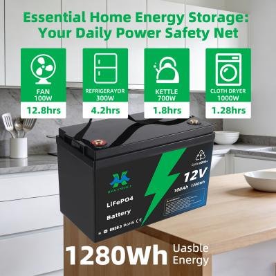 Solar energy storage application