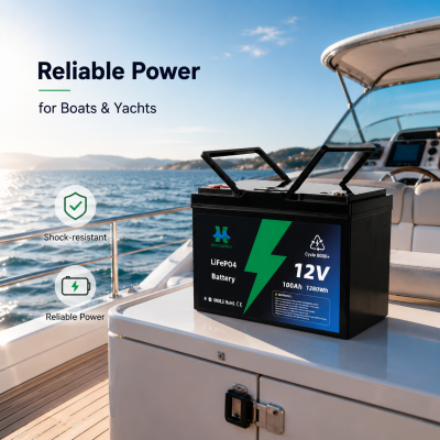 Marine and boat battery application